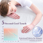 SINWEEK 2 Inch Gel Memory Foam Mattress Topper - Image 6
