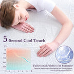 SINWEEK 3 Inch Gel Memory Foam Mattress Topper - Image 6