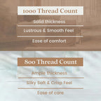 Good Sleep Bedding California King Fitted Sheet - Image 6