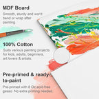 PHOENIX Painting Canvas Panels 8x10 Inch, 12 Value Pack - 8 Oz Triple Primed - Image 3