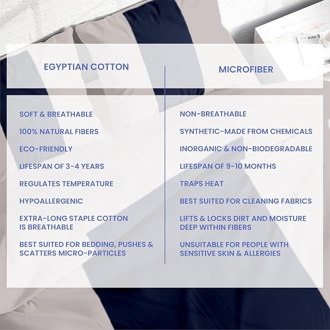 Kotton Culture Custom Duvet Cover -100% Egyptian Cotton 600 Thread Count Soft - Image 8