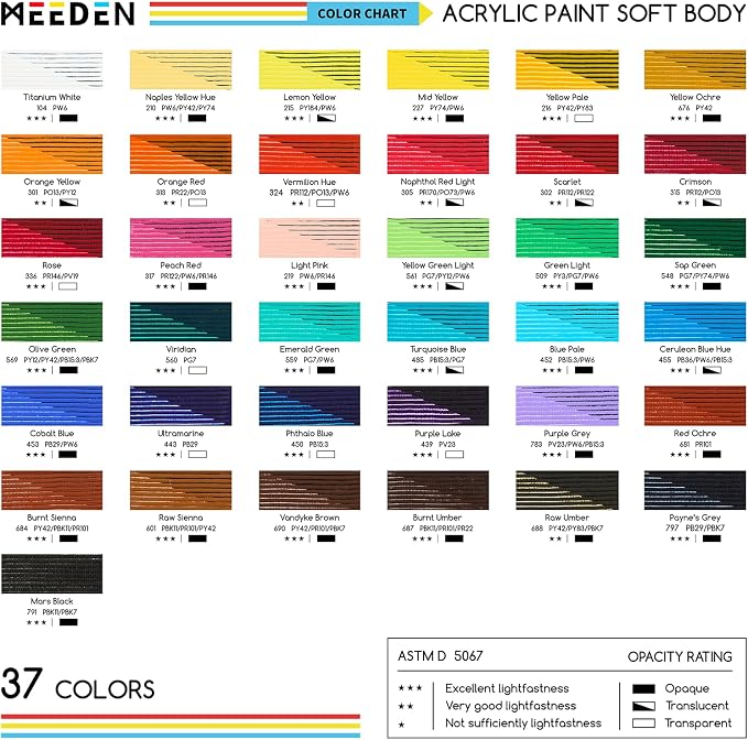MEEDEN Soft Body Acrylic Paint: Phthalo Blue Matte Finish - 250ml/8.45oz Bulk - Image 3