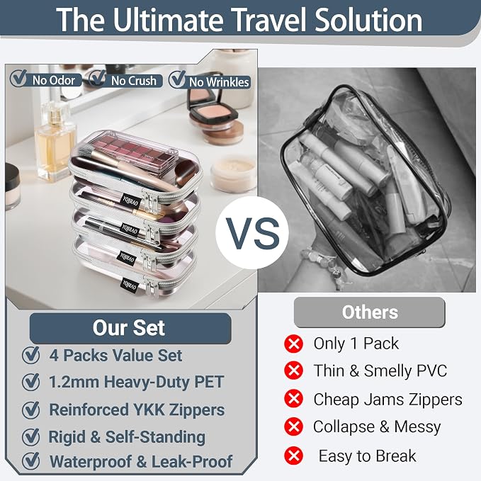 YQBRAO 4-Pack Clear Hard Shell Zipper Case, 1.2mm Ultra-Thick Diaper Bag - Image 2