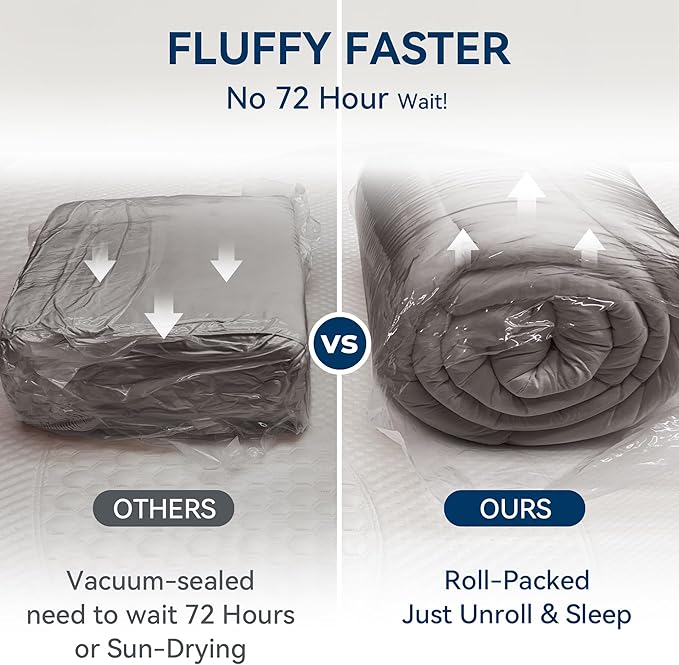 BDEUS Dual Layer 5 Inch Memory Foam Mattress Topper Twin Size, 2 Inch Gel - Image 6
