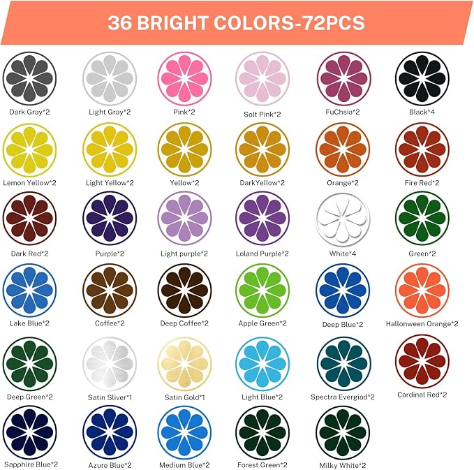 Permanent Adhesive Vinyl for Cutting Machine, 72 Sheets 8.5" x 12" Material - Image 2