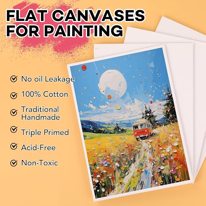 ESRICH 200 Pack 5x7 Inch Small Canvases - Image 3