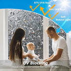 Kromapolis Window Film, Window Privacy Film Frosted, Vinyl Glass Covering - Image 3