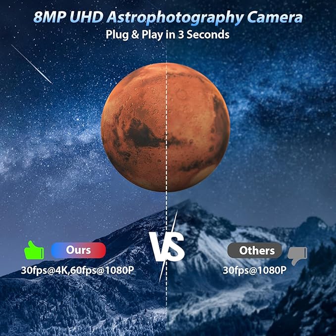 4K 8MP USB Astronomy Camera Telescope Eyepiece 1.25 Inch | Removable Astronomy - Image 3