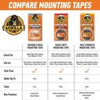 Gorilla Invisible Hold Mounting Tape, Holds up to 15 lbs, Permanent Bond - Image 9