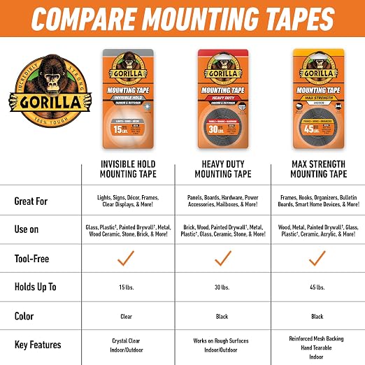 Gorilla Heavy Duty Double Sided Mounting Tape, Industrial Strength Adhesive - Image 9
