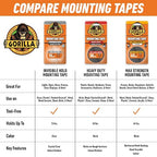 GORILLA Heavy Duty Double Sided Mounting Tape - Image 10