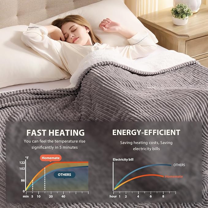 Homemate Electric Heated Blanket Twin Size - Image 5