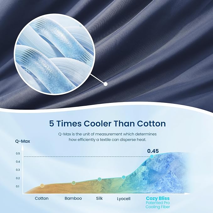 Cozy Bliss Cooling Comforter Queen Size, Reversible Lightweight Cooling Blankets - Image 5