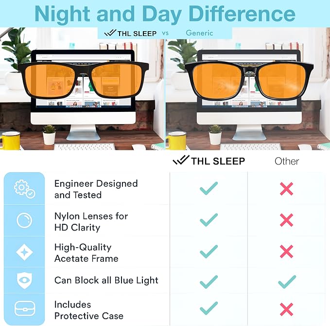 Orange Blue Light Blocking Glasses - Image 7