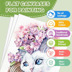 ESRICH 8x10 Canvas for Painting, 6 Pack Canvas Boards for Painting Primed Acid - Image 3