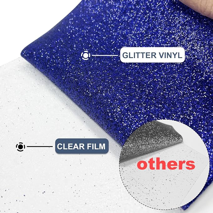 Turquoise Blue Glitter Heat Transfer Vinyl 12" x 8 ft HTV - Image 4
