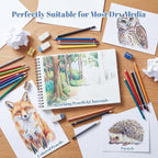 4 Pack Small Sketch Books, 5.5 x 8.5 Inch Mini Sketchbook, 68lb/100gsm Spiral - Image 5