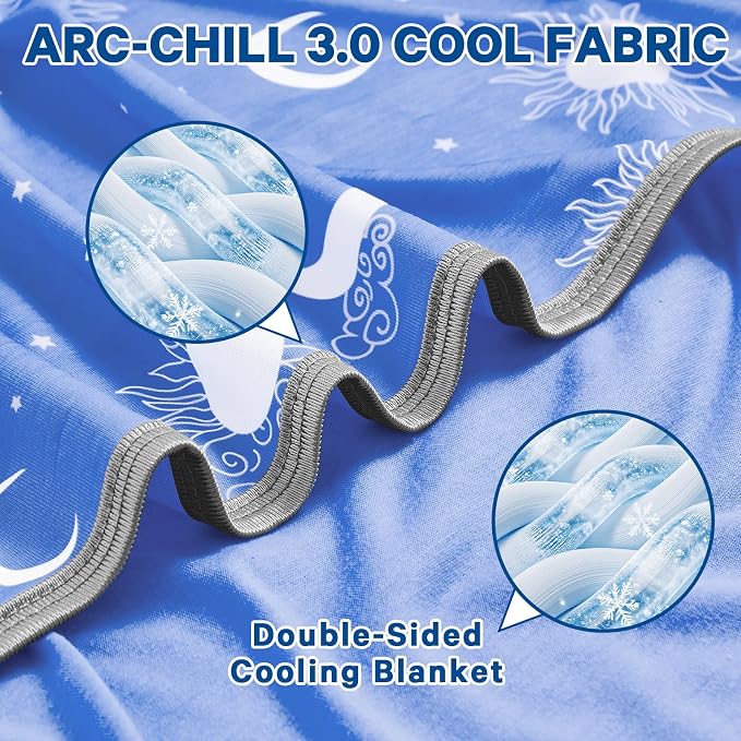 inhand Cooling Blanket King Size - Image 3