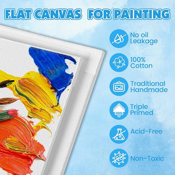 ESRICH Long Canvas for Painting, 8 Pack 4x12 Canvas Boards for Painting Cotton - Image 3