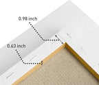 GOTIDEAL Stretched Canvases for Painting, 8x8 Inch Set of 7, Primed White - Image 4