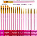Paint Brushes Set, Oil Watercolor Acrylic Paint Brush, Artist Paintbrushes - Image 4