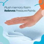 Linenspa Memory Foam Mattress Topper, Twin Size - Image 3