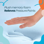 Linenspa Memory Foam Mattress Topper, Queen Size - Image 3