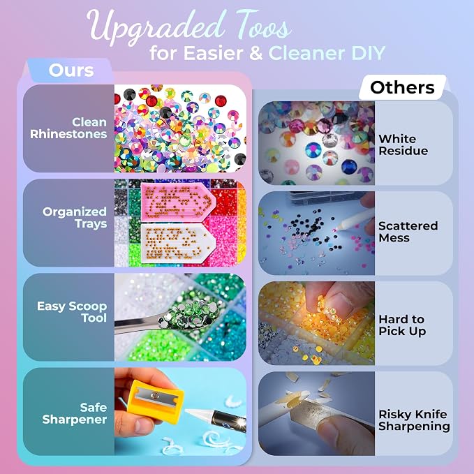 Bedazzling Kit 48000Pcs 60 Colors Resin Jelly Rhinestones, Bedazzler Kit - Image 5