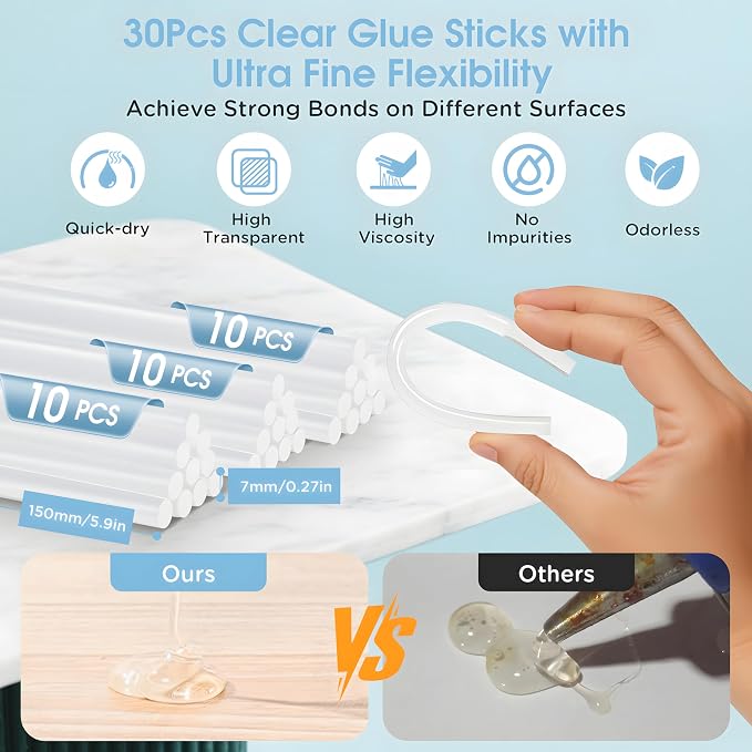 Cordless Hot Glue Gun, Fast Preheating - Image 2