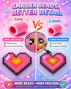 Fuse Beads Kit 2.6mm Mini Beads, Mini Iron, Tweezers & 200+ Patterns, Pixel Art - Image 4