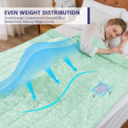 yescool Weighted Blanket for Adults Cooling Heavy Blanket for Sleeping Perfect - Image 4