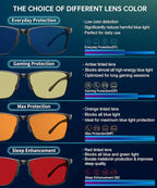 ANYLUV Blue Light Glasses Men, Relieve Eyestrain and Eye Protection, Al-Mg - Image 5