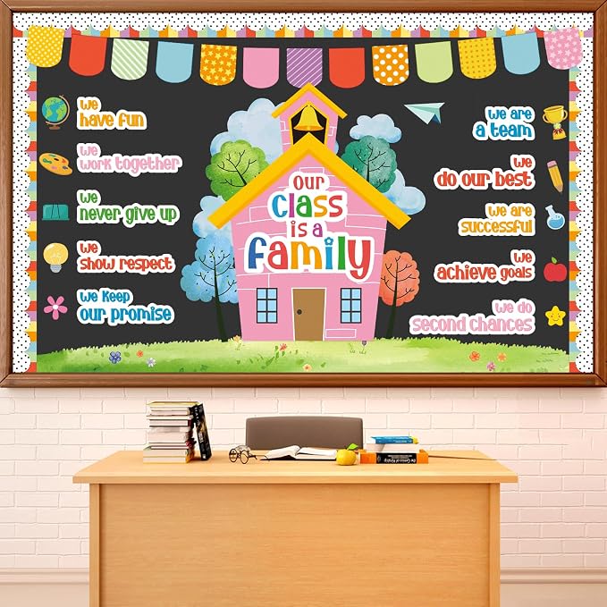 Motivational Bulletin Board Classroom Decorations Our Class is A Family by Yiaoyinnz