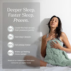nodpod Body 6.5lb Patented Compact Weighted Blanket I Perfect - Image 5