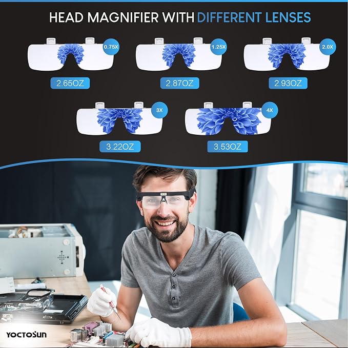 Magnifying Glass with Light, Magnifying Glasses with 5 Detachable Lenses - Image 3