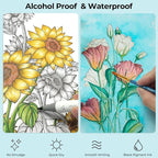 Ohuhu Liquid Fineliner Drawing Pens: 9 Sizes Micro Pens Drawing Pens Pigment - Image 3