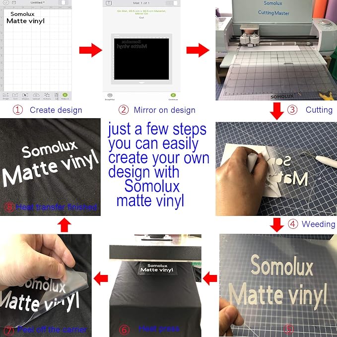 SOMOLUX HTV Matte White Iron on Vinyl Compatible - Image 4