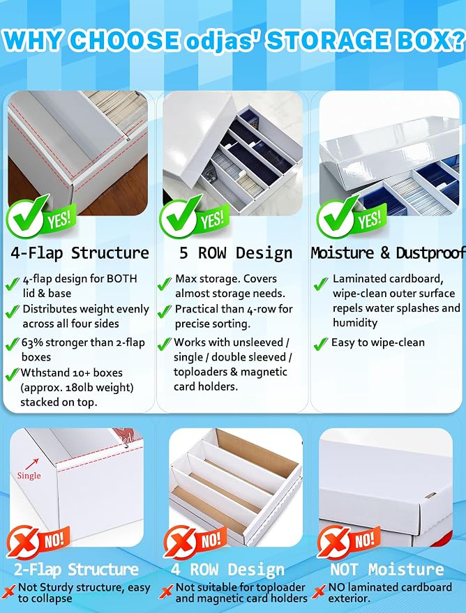 6-PACK 5 Row Trading Card Storage Box - Image 3
