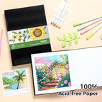 Ohuhu Sketchbook Marker Paper Pad: 2 Pack 8.3"x8.3"&8.3"x11.7" Art Sketch Book - Image 6