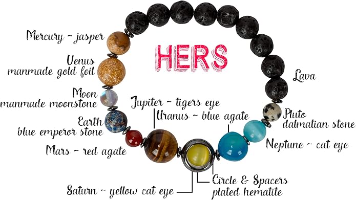 SPUNKYsoul New! His and Hers Couple Circle Distance Universe Bracelets - Image 3