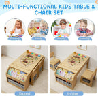5-in-1 Kids Art Table and Chairs, Toddler Table and Chair Set, Craft Play Desk - Image 8