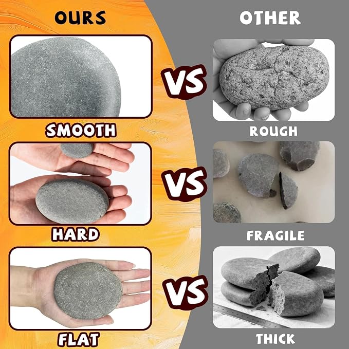 ReePlan 36PCS Rocks for Painting, 2-3 Inches Natural Smooth River Rocks for - Image 4