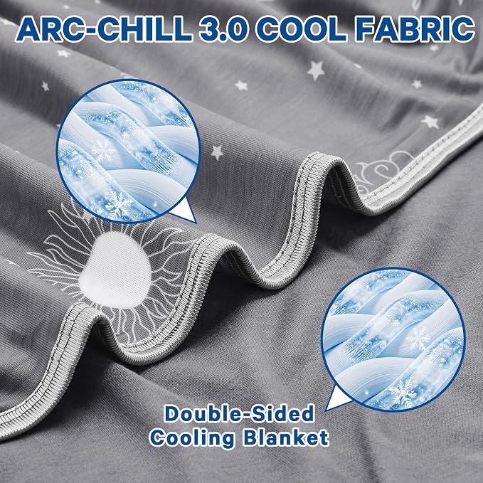 inhand Cooling Blanket Throw - Image 3