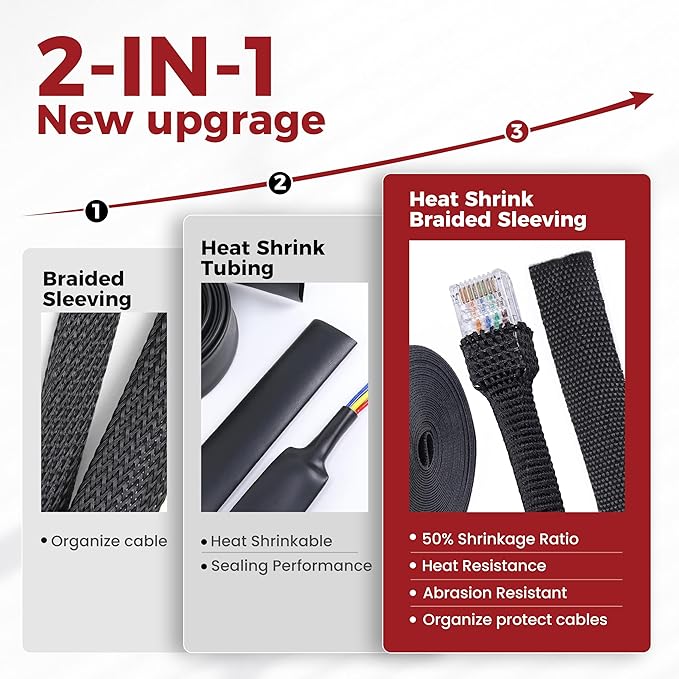 Heat Shrink Wire Loom 2:1 Shrinkable Braided Cable Sleeve 1/2 Inch ID-220ft - Image 3