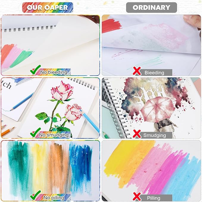 4 Pack Sketch Book, 9 x 12 Inch Sketchbook, 68lb/100gsm Spiral Bound Sketch Pad - Image 4