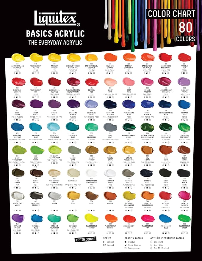 Liquitex BASICS Acrylic Paint, 118ml Tube, Metallic Blue - Image 6