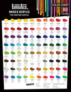 Liquitex BASICS Acrylic Paint, 118ml Tube, Metallic Aqua Green - Image 6