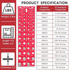 Thread Checker, Rustproof Nut and Bolt Thread Checker, Wall-Mountable Bolt Size - Image 2