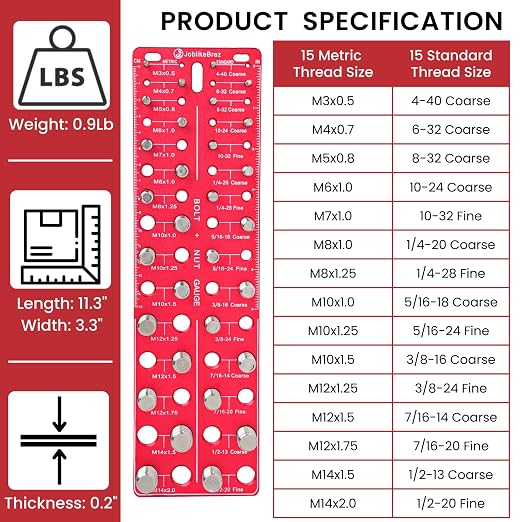 Thread Checker, Rustproof Nut and Bolt Thread Checker, Wall-Mountable Bolt Size - Image 2