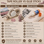 MARCADORUS Double Sided Tape Roller - Image 8